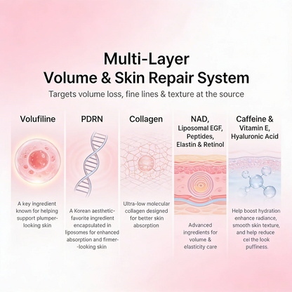 Collagen Volume Multi Balm Stick (Volufiline + PDRN + NAD)
